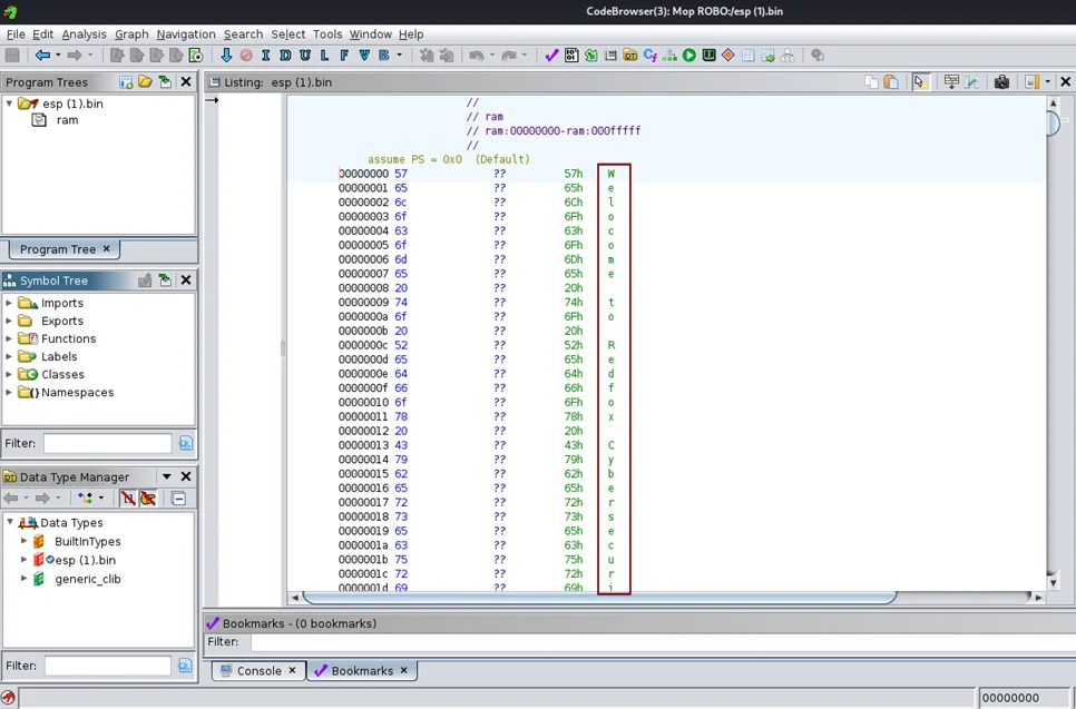 cross verification and analysis