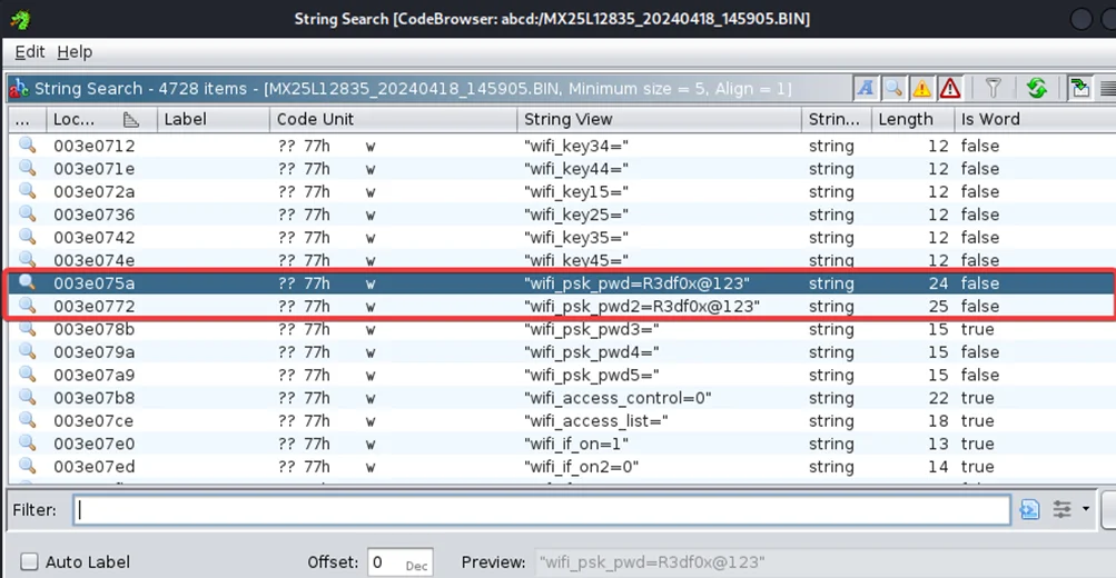 Password Storage in Plaintext