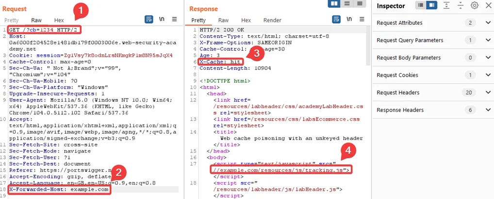 web cache practical