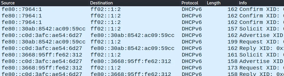 ipv6 dns