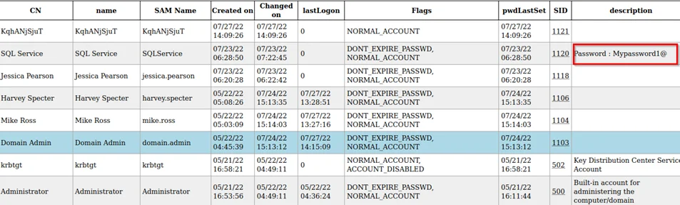 ipv6 dns