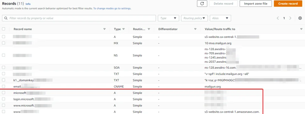 phishing simulation