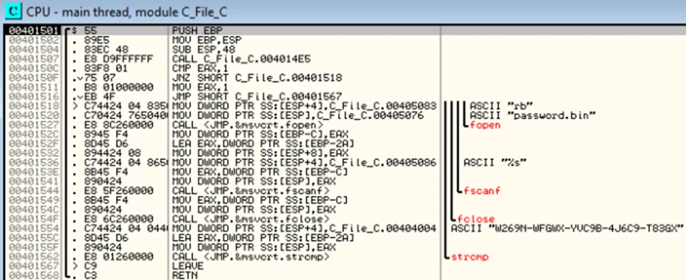 software reverse engineering